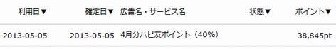 ハピ友ポイント ハピ友ポイント