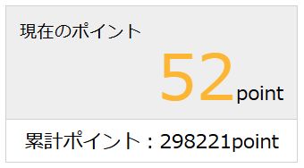 マクロミルの累計ポイント数は298221P